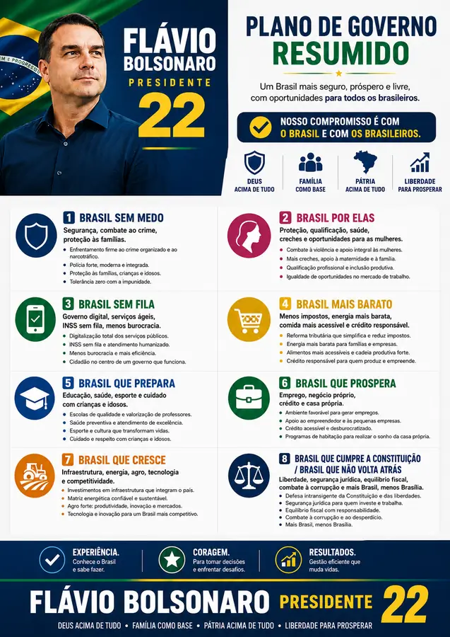 Prévia de material gráfico